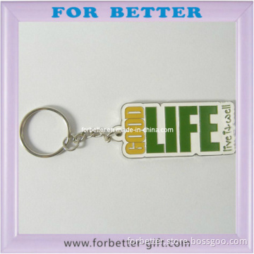 Popular Metal Keyrings
